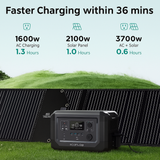 VoltMaster Pro 2400 Portable Power Station