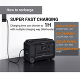 Heading: TitanVolt 3000 Ultra Portable Power Station